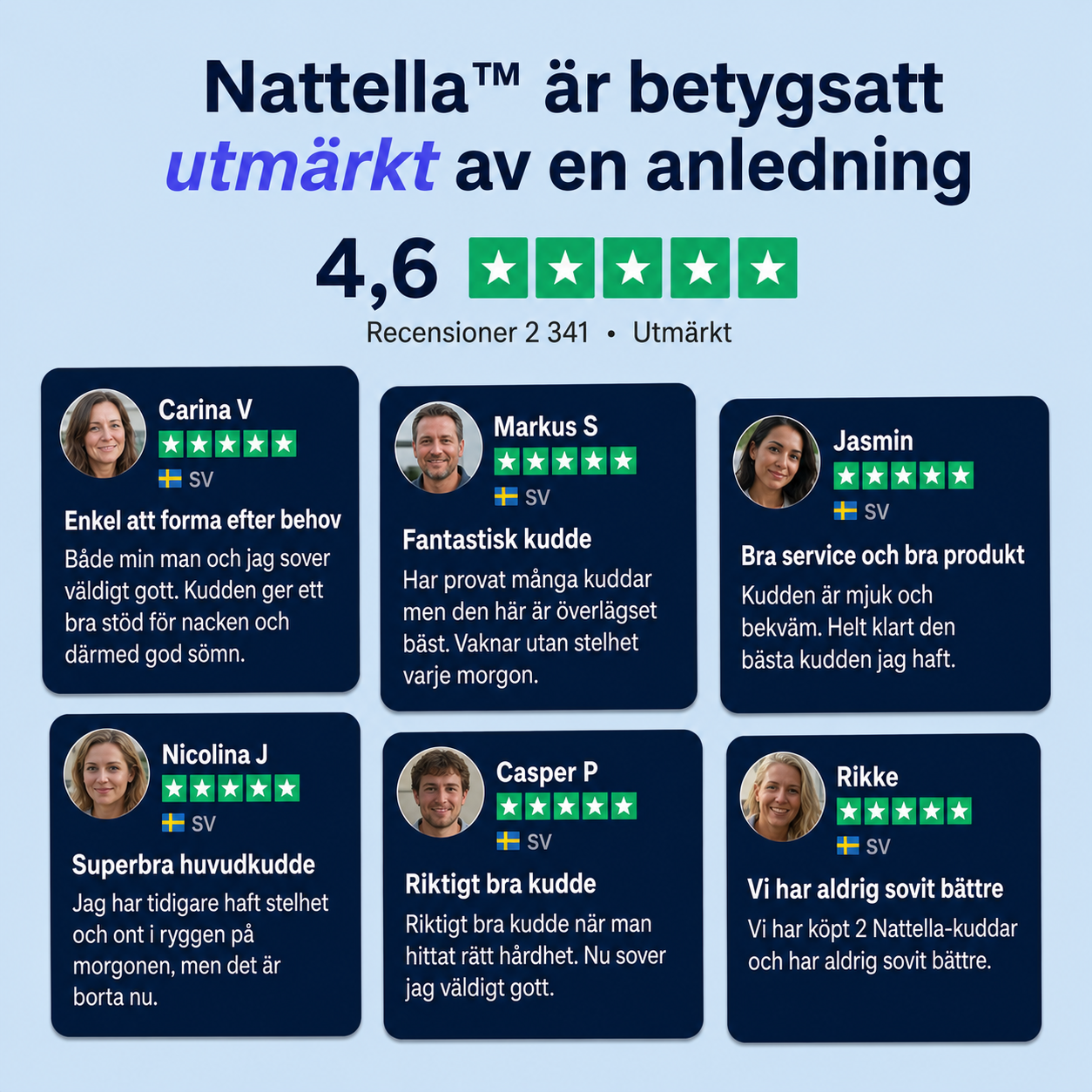 Nattella Ergonomisk Kudde