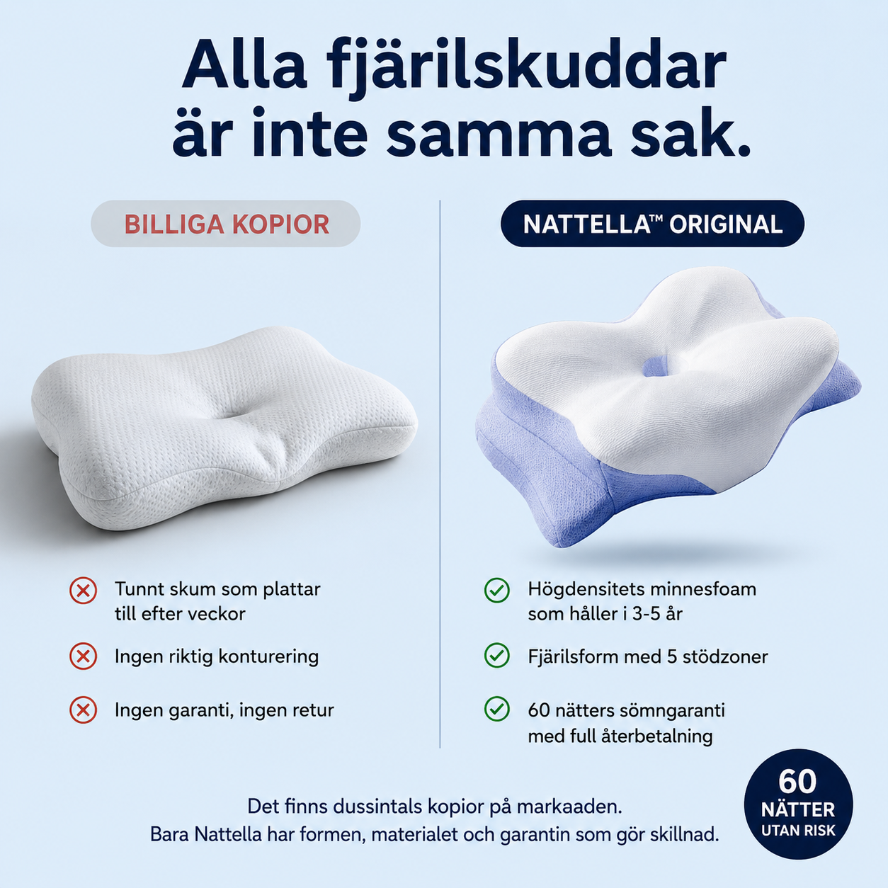 Nattella Ergonomisk Kudde