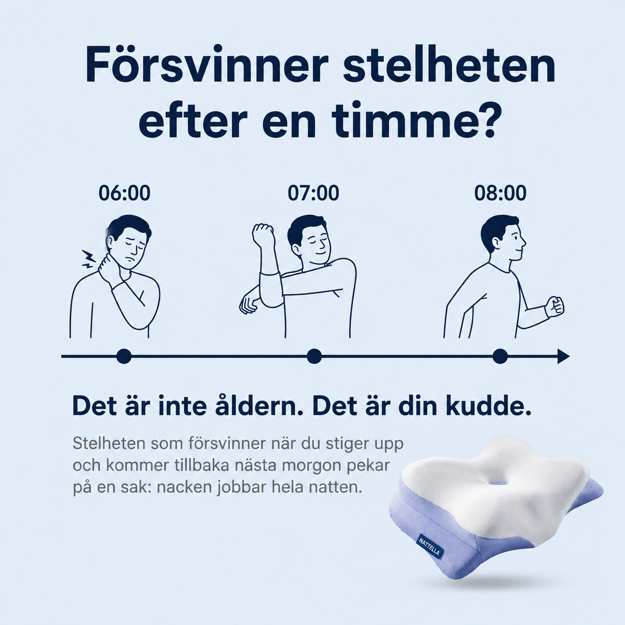 Nattella Ergonomisk Kudde