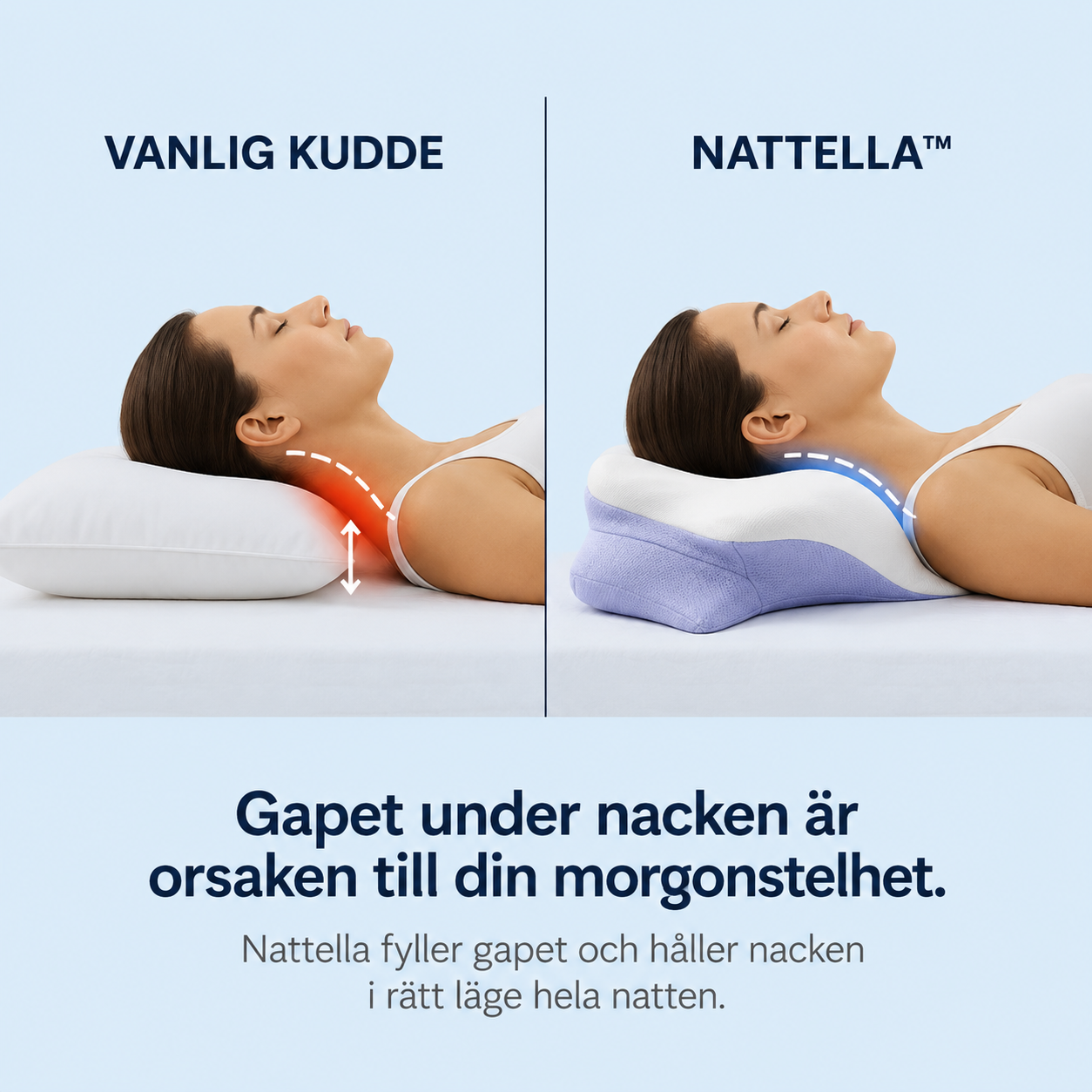 Nattella Ergonomisk Kudde