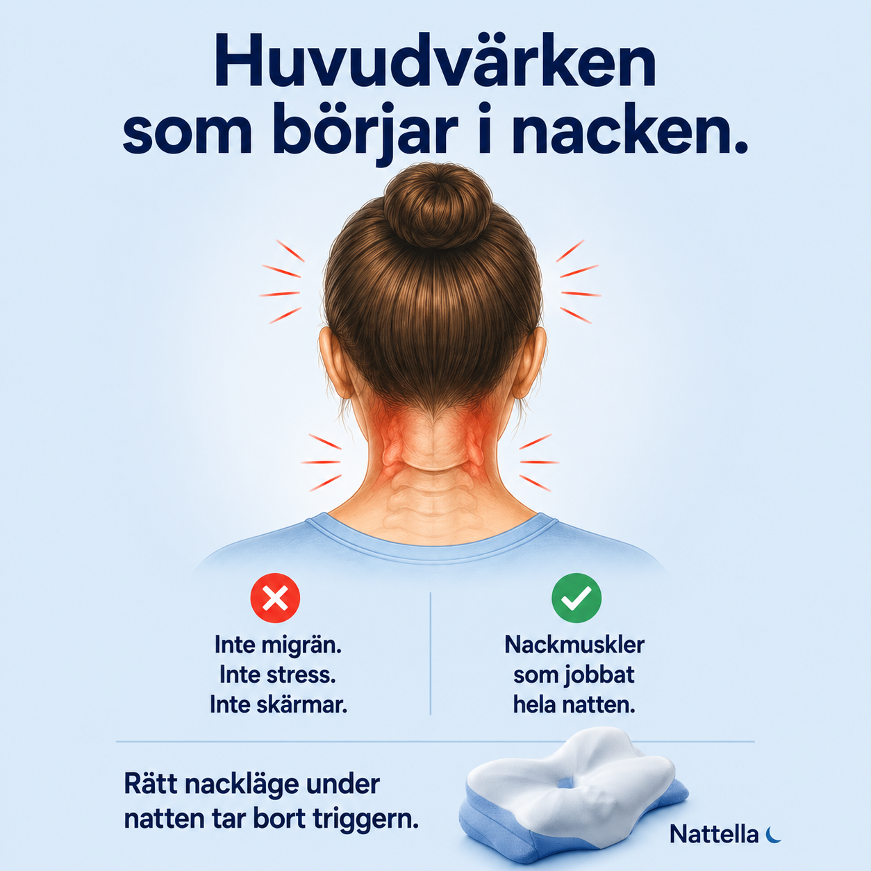 Nattella Ergonomisk Kudde