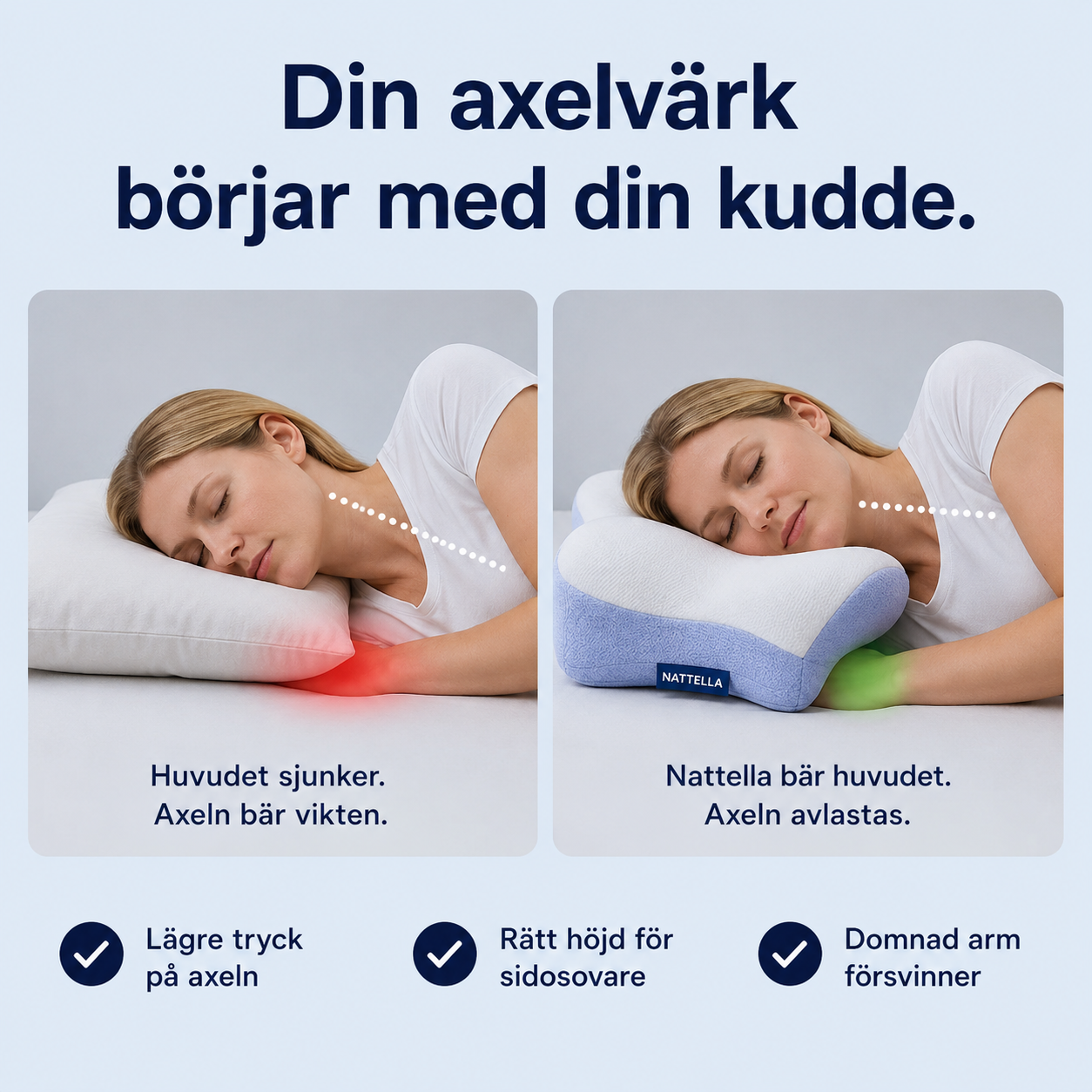 Nattella Ergonomisk Kudde